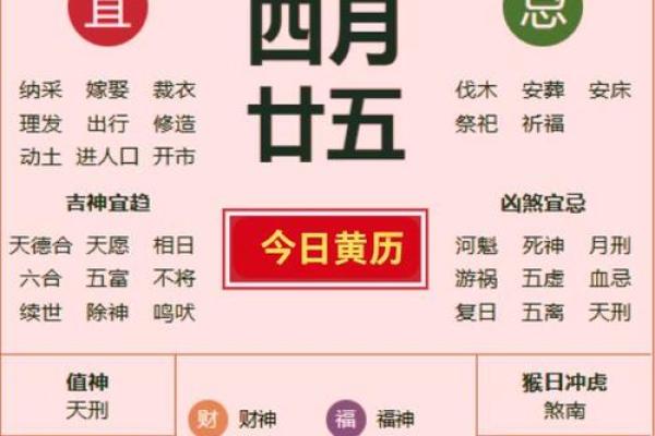 穿越时空的智慧:万年历与老黄历的神奇巧合 穿越时空的智慧:万年历与老黄历的神奇巧合