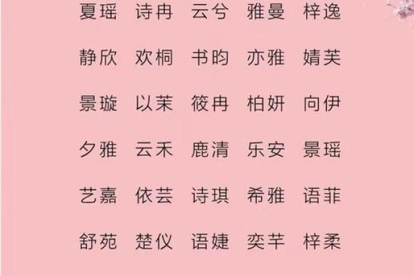 土字在女孩名字中的象征意义与文化内涵 土字在女孩名字中的象征意义与文化内涵