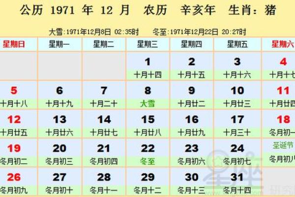 农历丙辰的星象变化,改变命运的关键时刻 农历丙辰的星象变化,改变命运的关键时刻