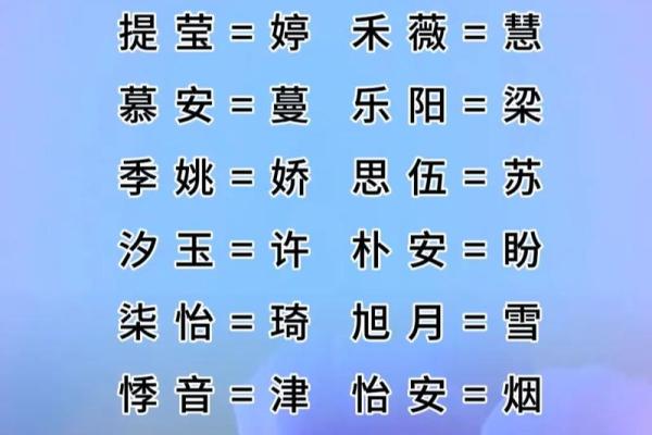 智能起名网助力企业轻松打造独特品牌名称