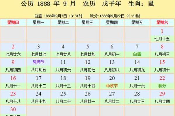 阳历农历日期对照,快速查找你的节日 阳历农历日期对照,快速查找你的节日