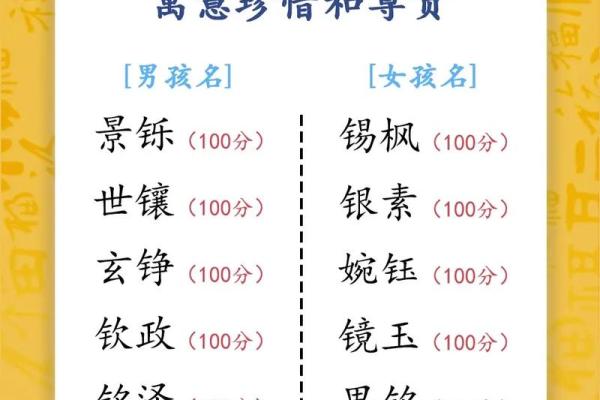 缺金缺木男孩名字的取名技巧与推荐方案 缺金缺木男孩名字的取名技巧与推荐方案