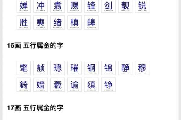 五行属金的字有哪些?字的含义和应用解析 五行属金的字有哪些?字的含义和应用解析