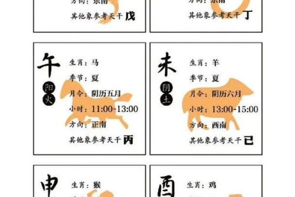 生辰八字评分:如何通过命理解读你的幸运与挑战 生辰八字评分:如何通过命理解读你的幸运与挑战