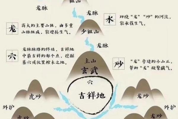 提升办公室运势,福州诚聘办公风水老师 提升办公室运势,福州诚聘办公风水老师