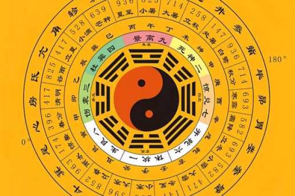 免费八字运程揭秘,未来命运一目了然! 免费八字运程揭秘,未来命运一目了然!