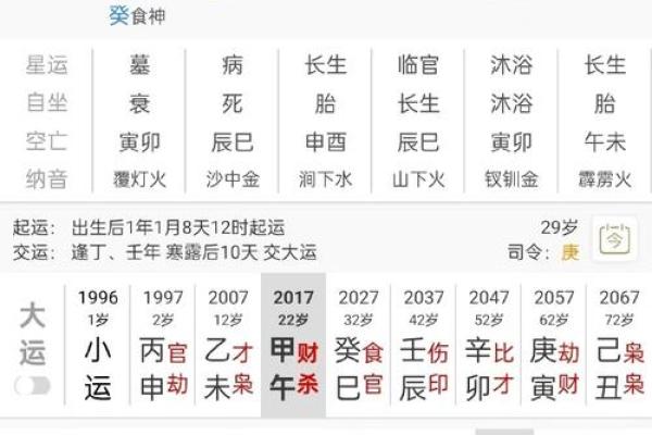 生辰八字算寿命可信吗?这几个真相你不得不知 生辰八字算寿命可信吗?这几个真相你不得不知