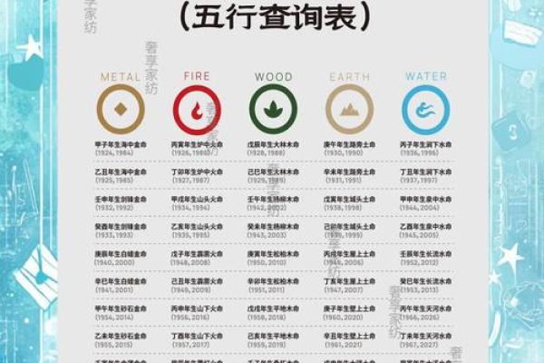 五行属土的人,适合从事哪些职业? 五行属土的人,适合从事哪些职业?