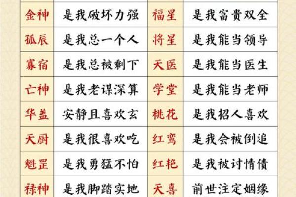 解析女命八字中的特殊神煞,解锁人生潜力 解析女命八字中的特殊神煞,解锁人生潜力