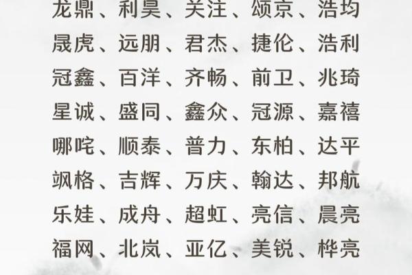 免费中介公司起名网助你轻松选取创意公司名称 免费中介公司起名网助你轻松选取创意公司名称