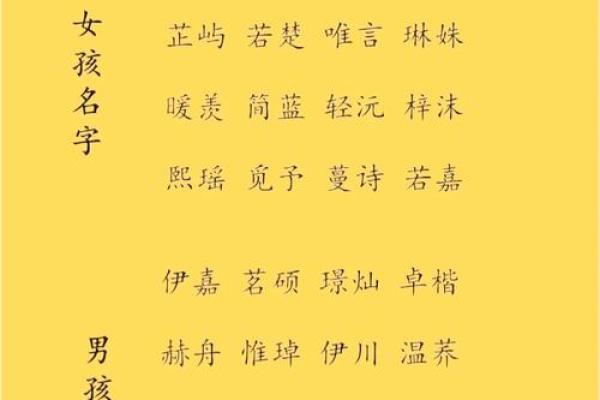 给宝宝取个既美丽又好听的名字 给宝宝取个既美丽又好听的名字