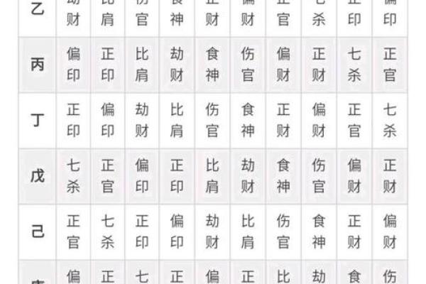如何通过生辰八字起个完美名字?免费工具帮你忙 如何通过生辰八字起个完美名字?免费工具帮你忙