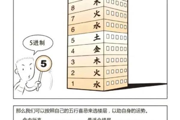 五行缺土的表现和化解方法,你了解吗? 五行缺土的表现和化解方法,你了解吗?