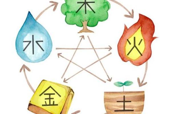 巾字五行解析:它的五行属性对命运的影响你知道吗? 巾字五行解析:它的五行属性对命运的影响你知道吗?