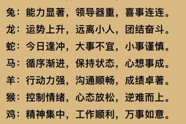 你不知道的农历生肖网：运势预测全解析