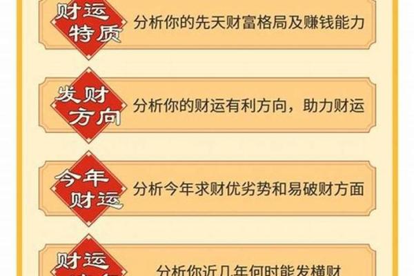 农历生辰八字揭秘：如何通过八字预测未来命运？