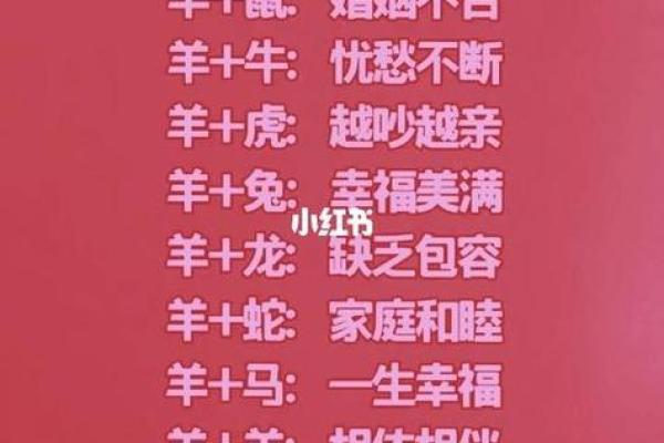 为属羊女宝宝挑选吉祥名字的秘诀 为属羊女宝宝挑选吉祥名字的秘诀