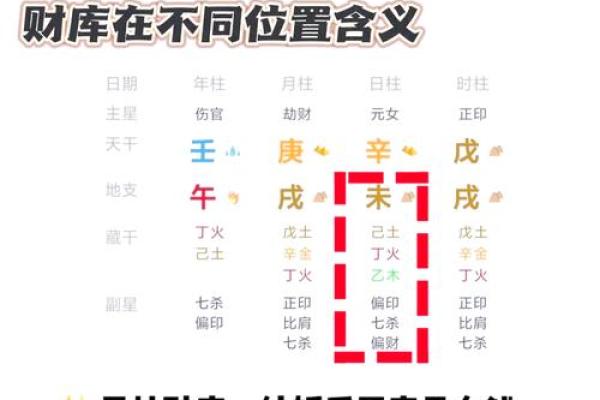 富二代的八字揭秘:财富背后的命理密码 富二代的八字揭秘:财富背后的命理密码