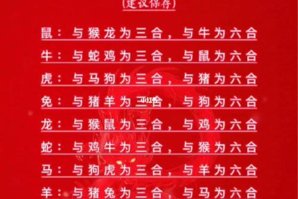 生辰八字相配有讲究，找到命中注定的伴侣，婚姻更美满
