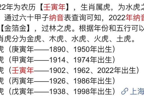 属虎人在的事业运势与财运解析 属虎人在的事业运势与财运解析
