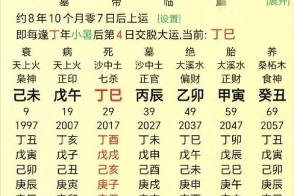 从华盛八字看你的命运,藏着哪些不为人知的秘密 从华盛八字看你的命运,藏着哪些不为人知的秘密