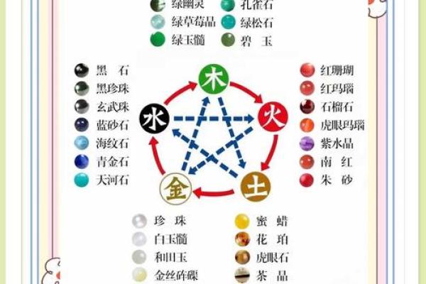揭秘瓃字五行属性及其象征意义 揭秘瓃字五行属性及其象征意义