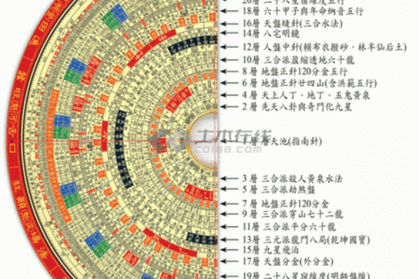 中国墓葬风水的奥秘与吉凶影响解析