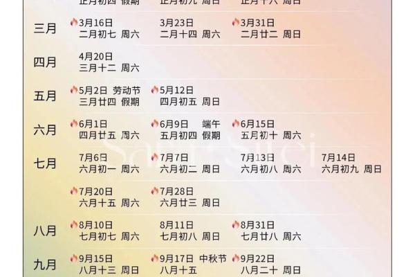 农历吉日安大门开运指南，精准挑选旺日