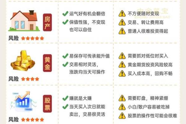 提升金命运势,办公室风水必知的几个原则 提升金命运势,办公室风水必知的几个原则