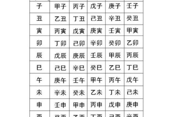 如何通过生辰八字喜神查询提升运气？