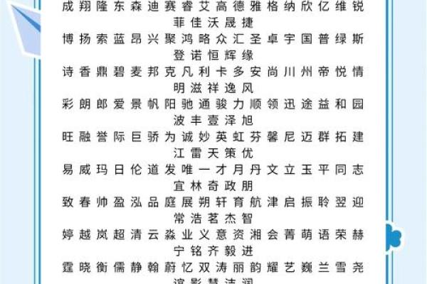 公司起名不再难,免费测名网帮你轻松搞定 公司起名不再难,免费测名网帮你轻松搞定
