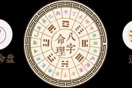如何通过大宗生辰八字预测未来，改变命运轨迹！