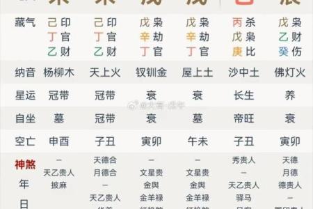 八字多印能改变你的命运吗？看完这篇文章你就明白