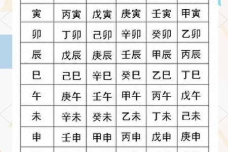 生辰八字真的能决定你的命运吗？专家给你答案