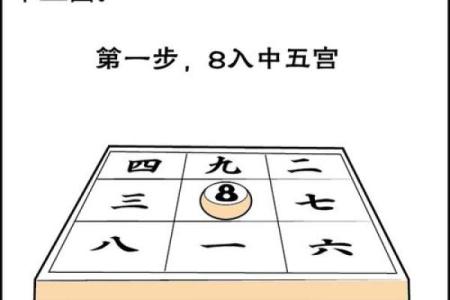 真假风水大师的区别和你需要注意的细节