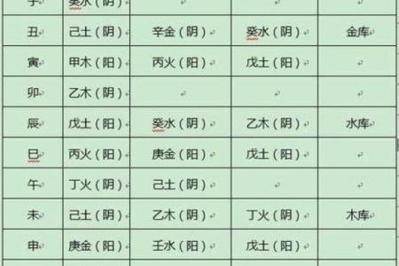 生辰八字算方位，如何根据命理找出最有利的方向？