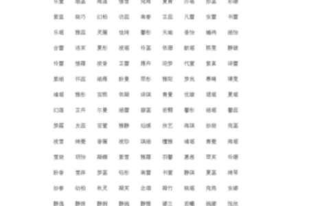 猴宝宝起名字测试打分攻略，助力为宝宝挑选最佳名字