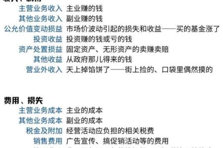 会计公司命名技巧及创意建议