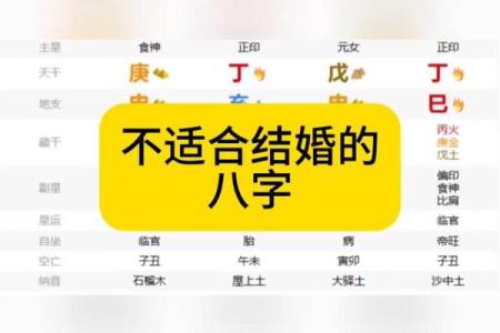 八字与二婚的关系，如何避免走入婚姻的死胡同