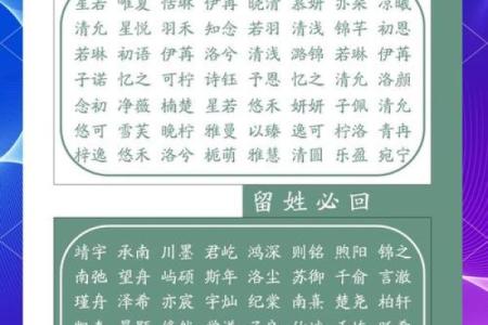 女孩起名指南：独特意义名字的技巧与灵感