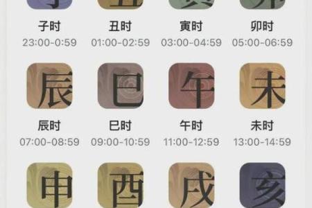 掌握八字时辰表，轻松解读命运与运势变化