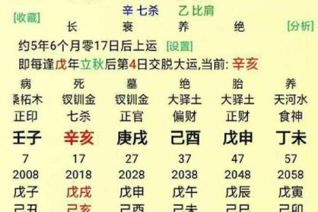 女命八字如何揭示人生的关键转折点？