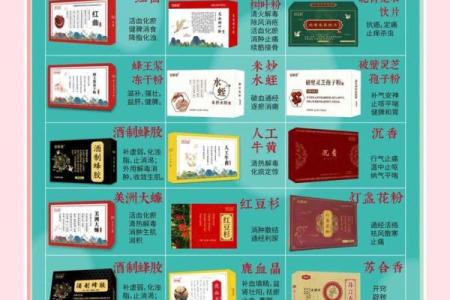 如何为中药材公司起一个既有文化底蕴又具市场吸引力的名字