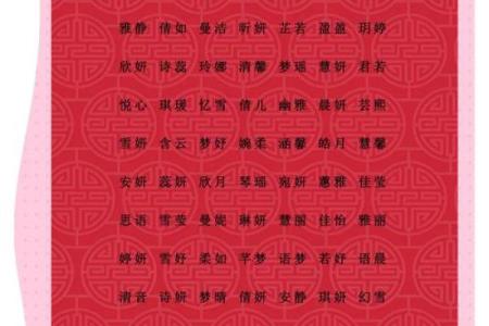 如何为鸡宝宝取一个既有意义又独特的名字