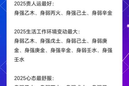 女命桃花运弱，如何自我调整与提升