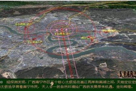 如何在南宁学习风水提升生活质量