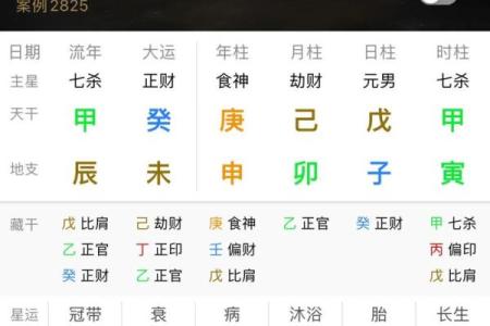 二婚八字与第一婚的不同，如何更好地调整？