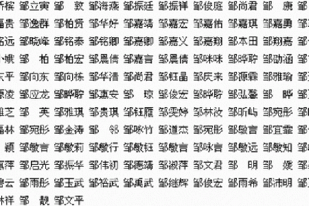 一字名字的流行趋势与起源