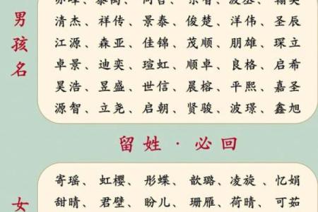 如何为孩子选一个四个字好听的名字