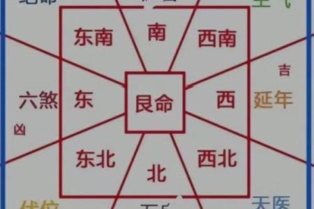 扁担风水如何影响办公室布局与运势